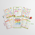 Maths & English Learning Posters